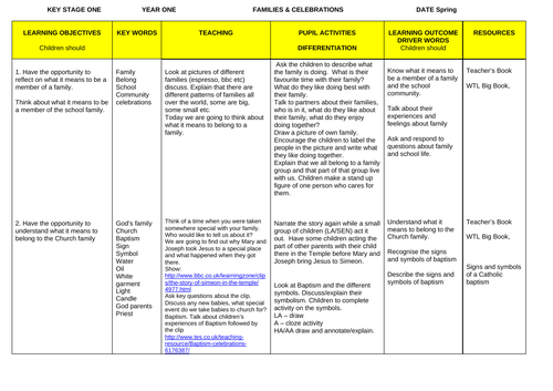 RE Planning Families & Celebrations