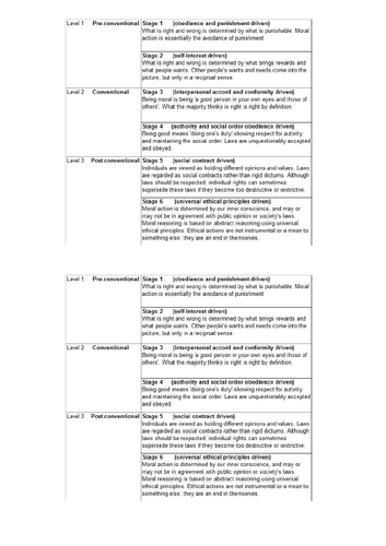 Psychology Forensic Y13 Booklet AQA | Teaching Resources