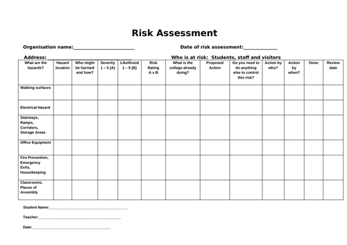 btec level 3 health and safety assignment