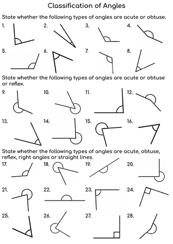 types of angles