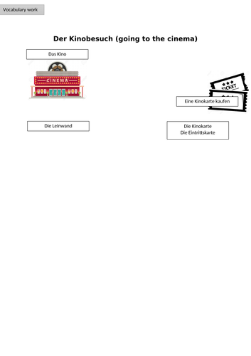 Der Kinobesuch - Visual Aid (Vocabulary   Phrases) | Teaching Resources