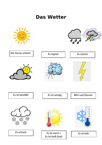 Das Wetter | Teaching Resources
