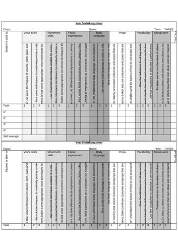 Drama Assessment For Learning Teaching Resources