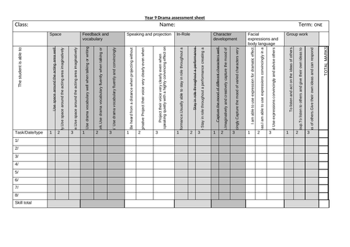 Drama Assessment For Learning Teaching Resources