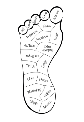 Digital Footprints Ks2 Teaching Resources 5058