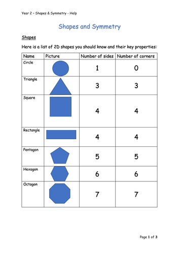 Y2 Maths - Shapes & Symmetry | Teaching Resources