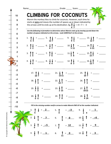 Directed Numbers Worksheet Tes