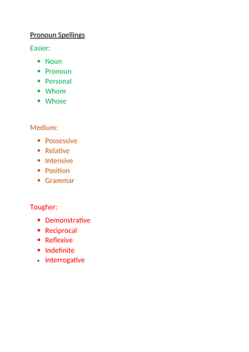 ks3-pronouns-teaching-resources