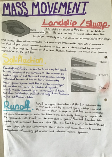 Mass movement definitions poster