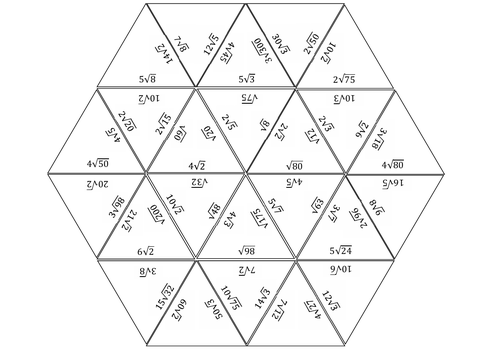 Tarsia Puzzle - Simplifying Surds