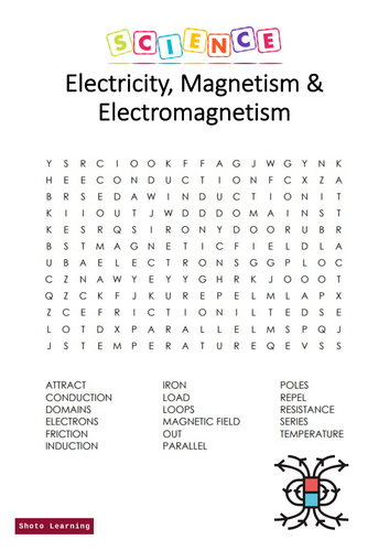 Electricity Magnetism and Electromagnetism Science Word Search Finder ...