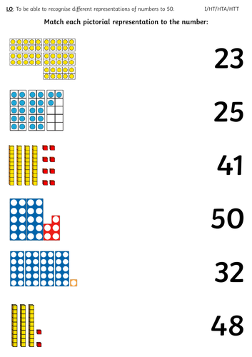 Comparing Numbers To 50 Year 1