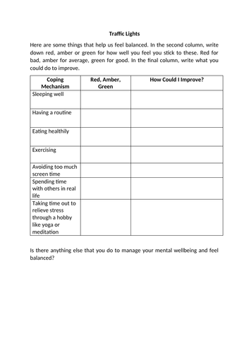 Mental Health and Wellbeing PSHE Scheme of Work | Teaching Resources