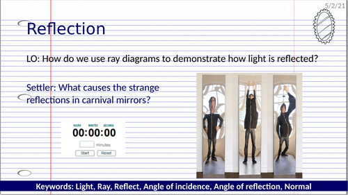 KS3 light - reflection