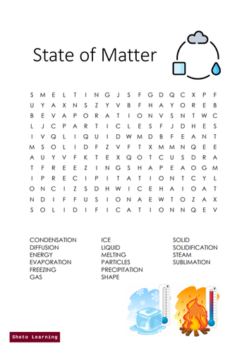 States of Matter Science Activity - Word Search Puzzle Vocabulary