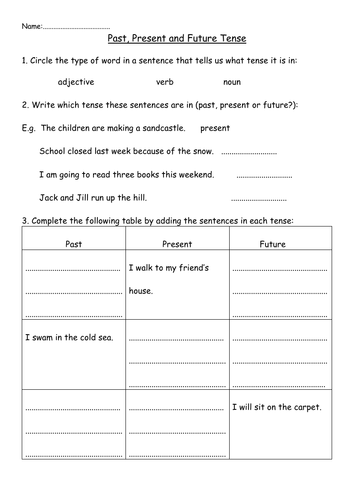 Past, Present & Future Verbs Facts & Worksheets For Kids