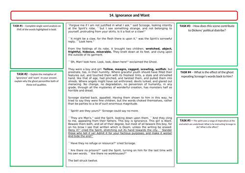 A Christmas Carol Quote Analysis Sheets  Teaching Resources