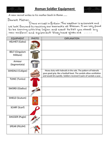 KS2 History - The Romans | Teaching Resources