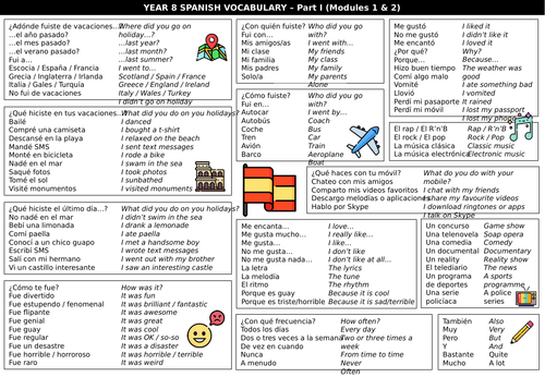 spanish ks3 viva 2 yr8 revision booklet for modules 1 and 2