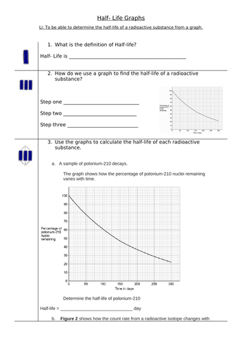 half-life-graphs-solo-worksheet-or-revision-foundation-low-ability-basics-for-higher-ability