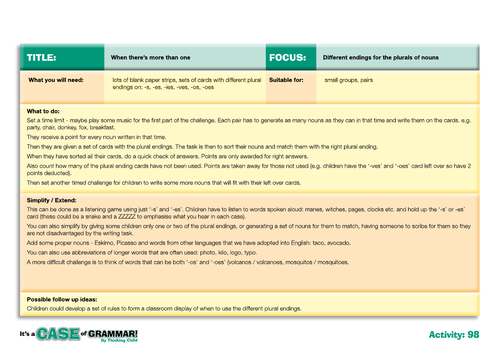 Active Grammar Ideas Plurals Of Nouns KS2 Teaching Resources