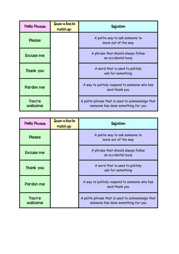 manners-and-politeness-teaching-resources