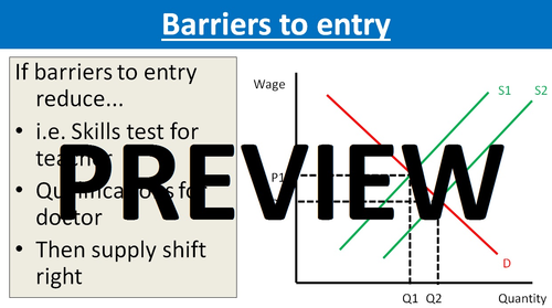 3.5.2 Supply of labour - Theme 3 Edexcel A Level Economics | Teaching ...