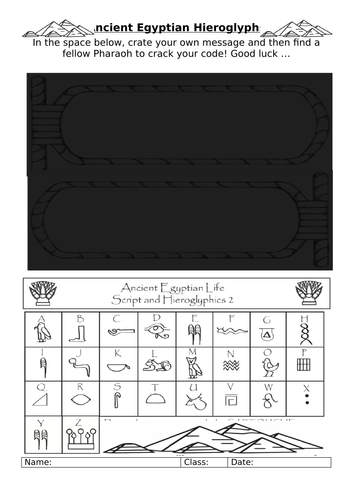 The Ancient Egyptians - KS2 History | Teaching Resources
