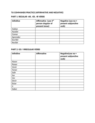 tu-commands-practice-teaching-resources