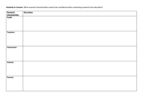 A-Level sociology [AQA]- Methods in context. Lab experiments ...