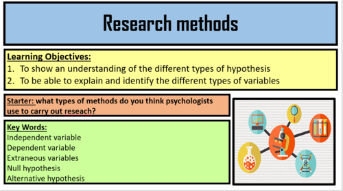 Hypotheses and variables | Teaching Resources