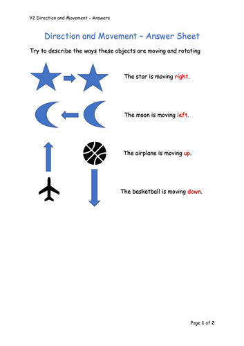 Y2 Maths - Directions and Movement