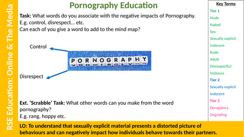 500px x 281px - Pornography Education - Year 9 | Teaching Resources