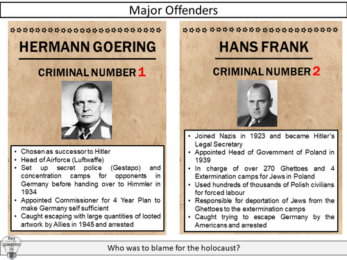 Nuremberg Trials | Teaching Resources