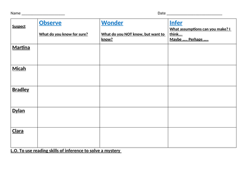 inference-ks2-outstanding-lesson-teaching-resources