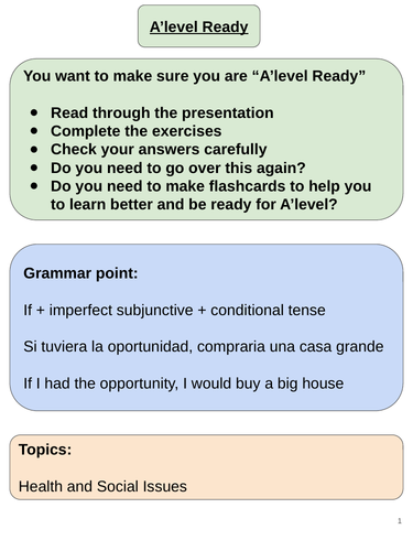 Spanish A Level ready Imperfect Subjunctive Conditional Teaching 