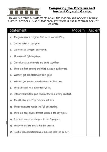 KS2 History - The Ancient Greeks | Teaching Resources