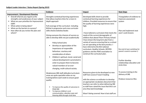 PSHE subject leader mock interview questions and possible answers