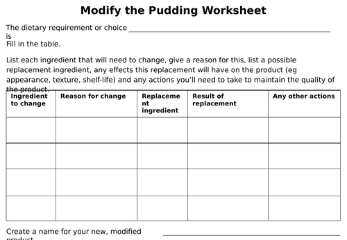 GCSE Food and Nutrition: M&S Proof of the Pudding | Teaching Resources