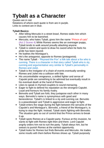 Analysis of Tybalt as a character from Romeo and Juliet