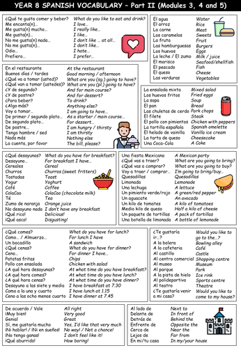 ks3 spanish viva 2 yr8 revision booklet for modules 3 4 and 5