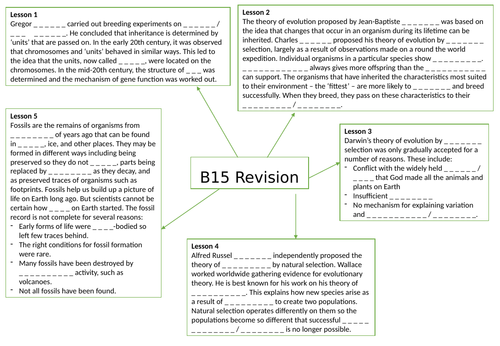 AQA GCSE Biology (9-1) B15 Genetics and evolution - Gap fill mind map ...