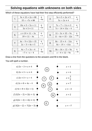 Solving equations with unknowns on both sides | Teaching Resources