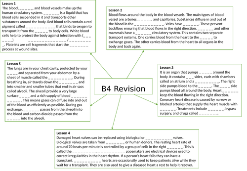 AQA GCSE Biology (9-1) B4 Organising animals and plants - Gap fill mind map for revision