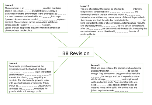 AQA GCSE Biology (9-1) Paper 1 Revision - ALL GAP FILL MIND MAPS ...