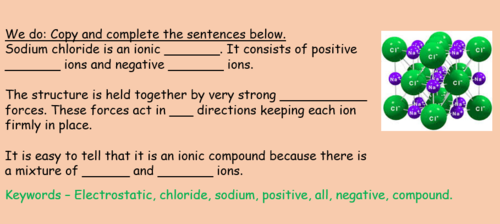 Ionic compound properties, KS3, KS4, GCSE