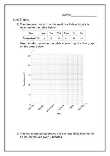 LINEAR GRAPHS WORKSHEET | Teaching Resources