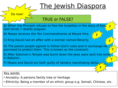 write an essay on the jewish diaspora