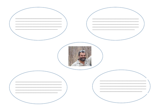 The Story of Greg Rasmussen from the book Survivors | Teaching Resources