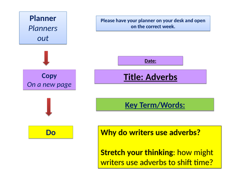 grammar-and-literacy-ks3-adverbs-teaching-resources